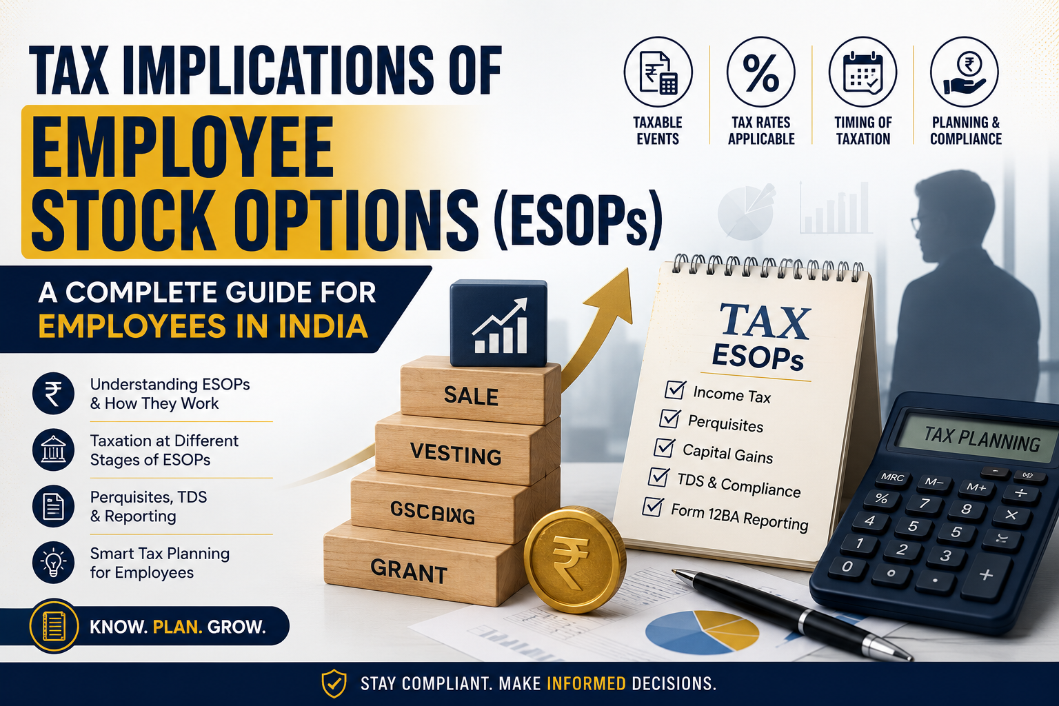 Tax Implications Of Employee Stock Options (ESOPs): A Complete Guide For Employees In India